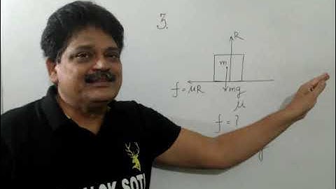 A block of mass m is kept on a horizontal table. If the static friction coefficient is µ