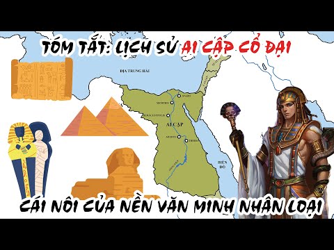 Video: Vũ khí của cuộc chiến thành Troy. Cung tên (phần sáu)