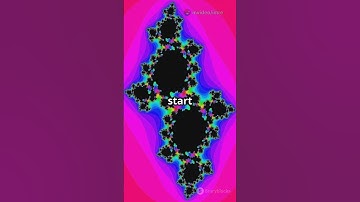 Exploring the Beauty of Fractals #maths #education #learn #science #school #cool #fun #visualart