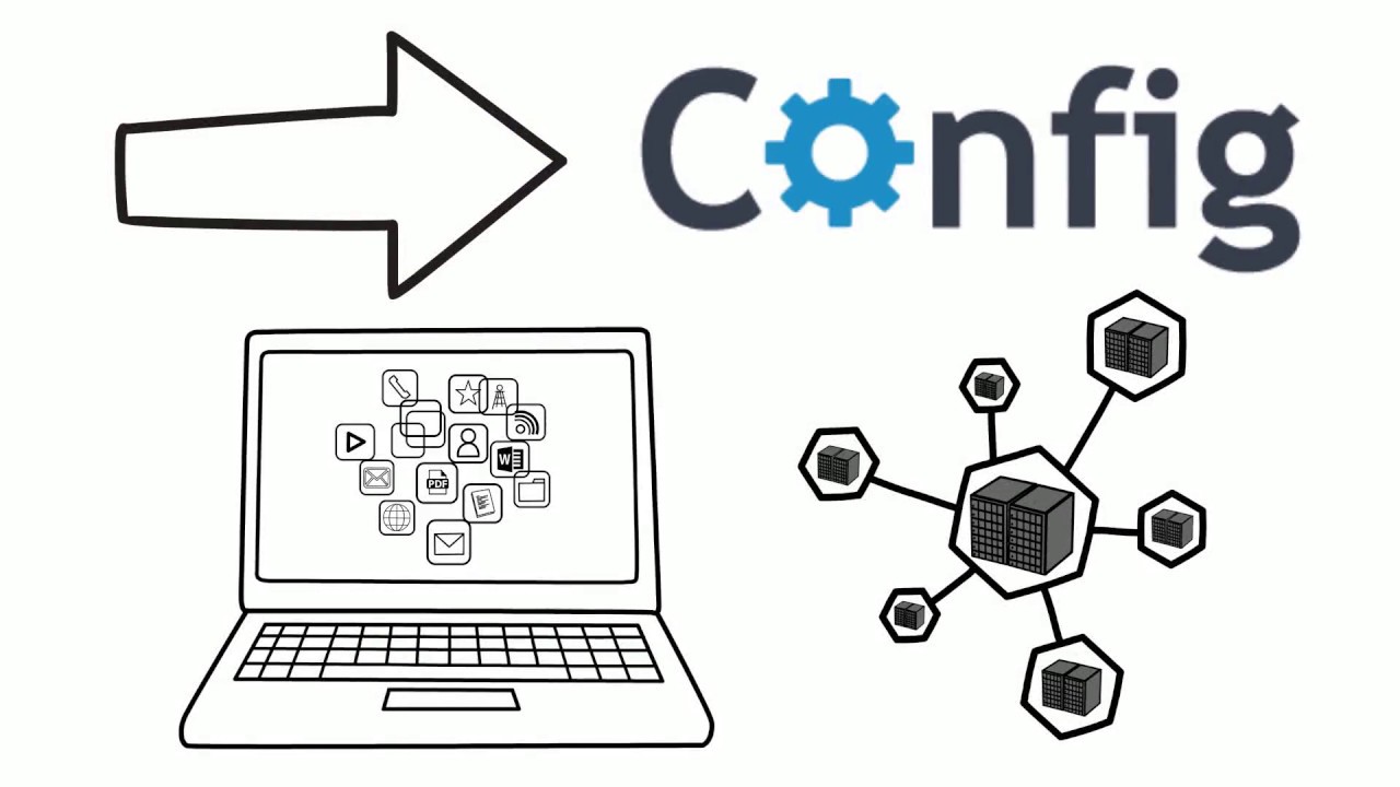 Conf configuration