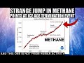 Uh Oh, Methane Evidence Suggests We Entered Ice Age Termination Event