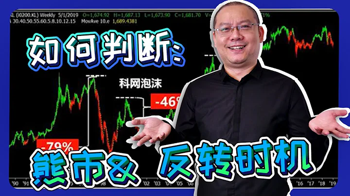 20分鐘換20年經驗！為什麼高手都講：賺錢靠牛市，發達靠熊市？！【CC字幕】 - 天天要聞
