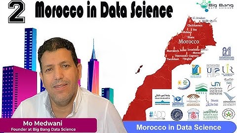 Morocco in Data Science: W2S1 -  Understanding the CRISP-DM Methodology