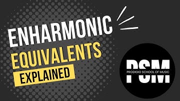 Enharmonic Equivalents Explained | Celebrate Theory Level 3 Music Theory Lesson