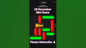 Hamster Kombat Mini Game 29 December solved Daily Update Today key Puzzle Mini Game Today coin