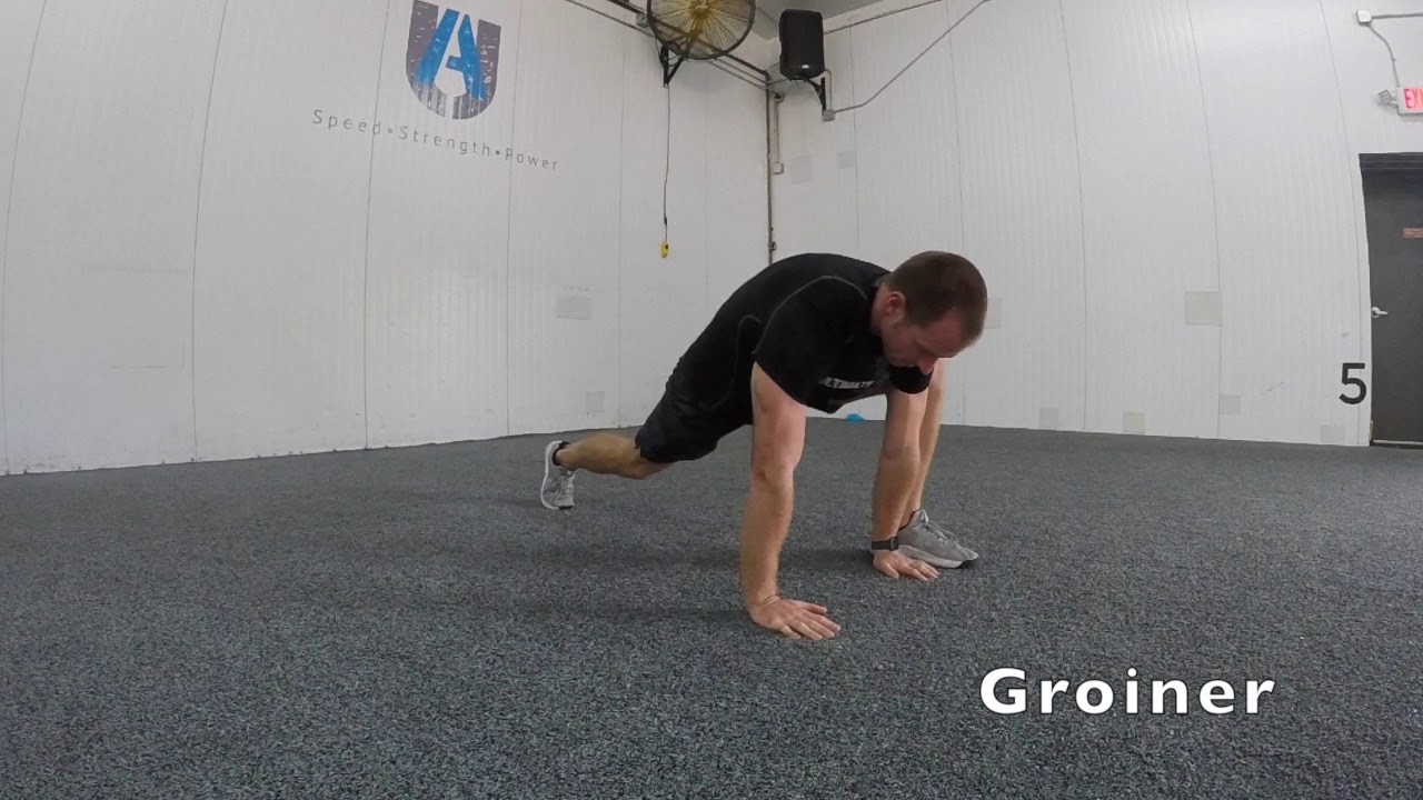 Plank Position Activation - Groiner - YouTube