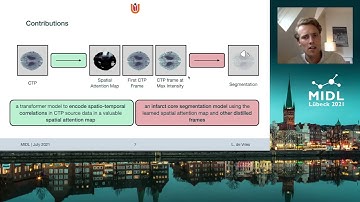 MIDL 2021, H6, Vries et. al., Short Oral