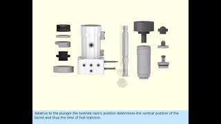 MEO CLASS 2 AND CLASS4 MARINE ENGINEERING KNOWLEDGE  (MOTOR) LESSON- 49