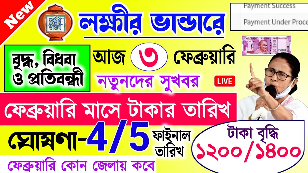 lokkhi Bhandar February payment date | ফেব্রুয়ারি মাসে টাকার তারিখ ঘোষণা- 4/5 | বৃদ্ধ, বিধবা...