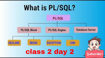 SQL commands and PL/SQL programs complete in telugu- class 2- Oracle SQL-PL/SQL in telugu