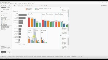 Creating a #MakeoverMonday dashboard from scratch - Tableau in Two Minutes