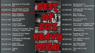 Best of 80's HEAVY METAL Playlist