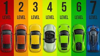 The 7 Levels of Car Enthusiasts