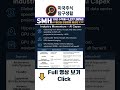 [SMH ETF 분석] AI•반도체 랠리의 중심! 왜 SMH가 독보적인 수익을 냈을까? | 투자자가 꼭 알아야 할 차별화 포인트 3