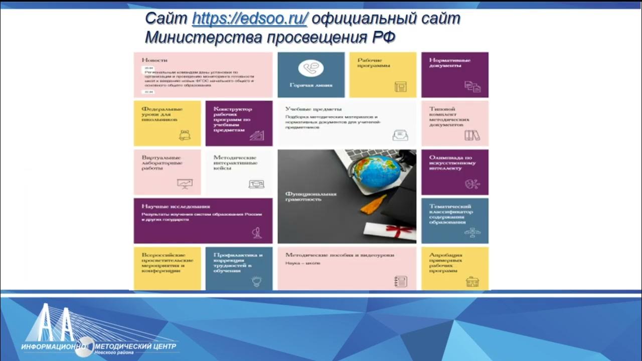 обновленный фгос вебинары