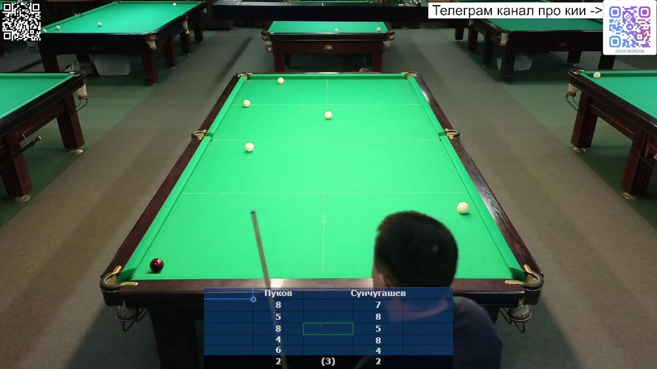 Лига Бороды 2 тур. Красноярск. Сунчугашев Пётр - Пуков Антон