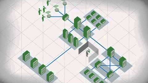 Juniper Networks - Networks Director