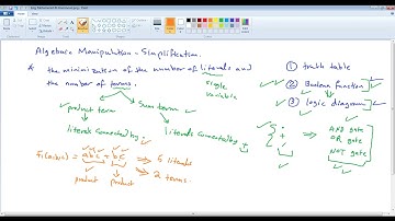 CPE231-Ch2-Part3-Boolean Algebra and Logic Gates-Digital Logic Design