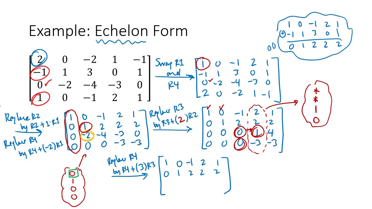 in assignment model row reduction is referred to as