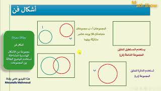 Math Show |مخطط فن | الصف التاسع