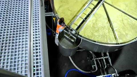 Juclas Flotation Plant