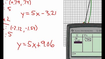 Calculus Unit 4 2 Notes Mean Value Theorem Video 1 2015