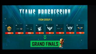 BMPS 2026 Round 4 Day4 overall Ranking || Fastest Highlights