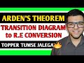 Master Arden's Theorem: Convert Transition Diagrams to Regular Expressions in Hindi π§