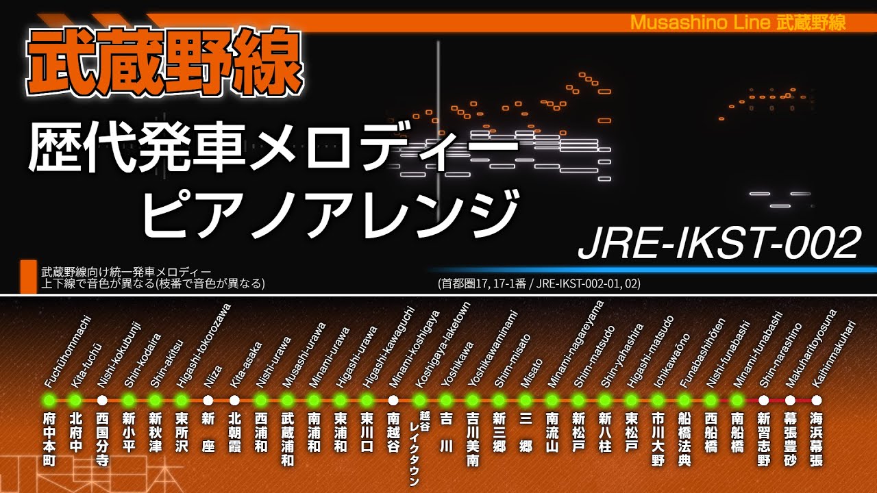 【ピアノアレンジ】JR東日本 武蔵野線 歴代発車メロディー