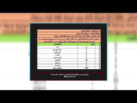 معاناة النازحين في المخيمات بريفي إدلب وحلب بسبب تساقط الثلوج