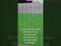 WD my Passport HDD Head Damage Data Recovery