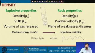 Explosives properties - 1