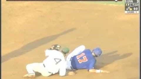 Force Play Slide Rule Ex #3