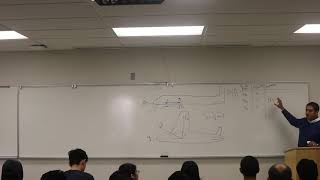 Lec 6, Lateral and directional stability, Flight Dynamics, part 1