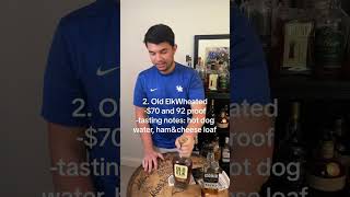 DO NOT BUY These 3 Bourbons!!! #bourbon #whiskey #whiskeytube