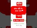 Today Gold Rate | Aaj Sone Ka Bhav #goldratetoday #silverprice #silverratetoday #goldprice