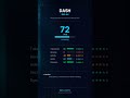 DASH: 97% Down, But Why Are Developers Rushing Back?