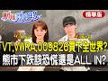 VT.VWRA.009826買下全世界?熊市下跌該恐慌還是ALL IN? ft.清流君【#財經風向球】精華版@中天電視CtiTv  @中天財經頻道CtiFinance