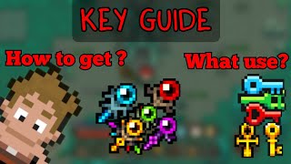 curse of aros key guide #coa #curseofaros #key