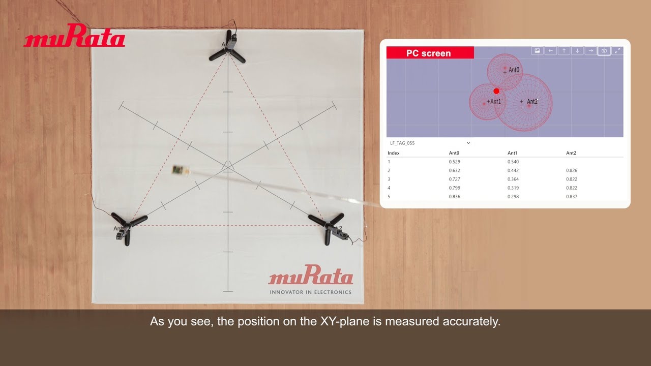 Position Detecting Device Demo of position detection using LF communication - YouTube