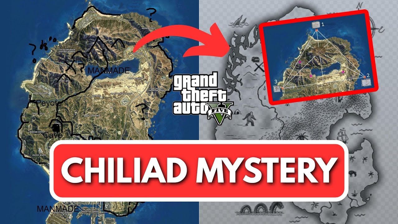 Shocking Truth Behind the Mount Chiliad Mystery – Secrets GTA5
