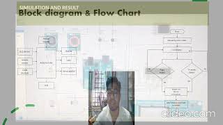 BEE3942 - Microcontroller Programming & Interfacing (Group 2 EC19103,EC19095,EC19107)