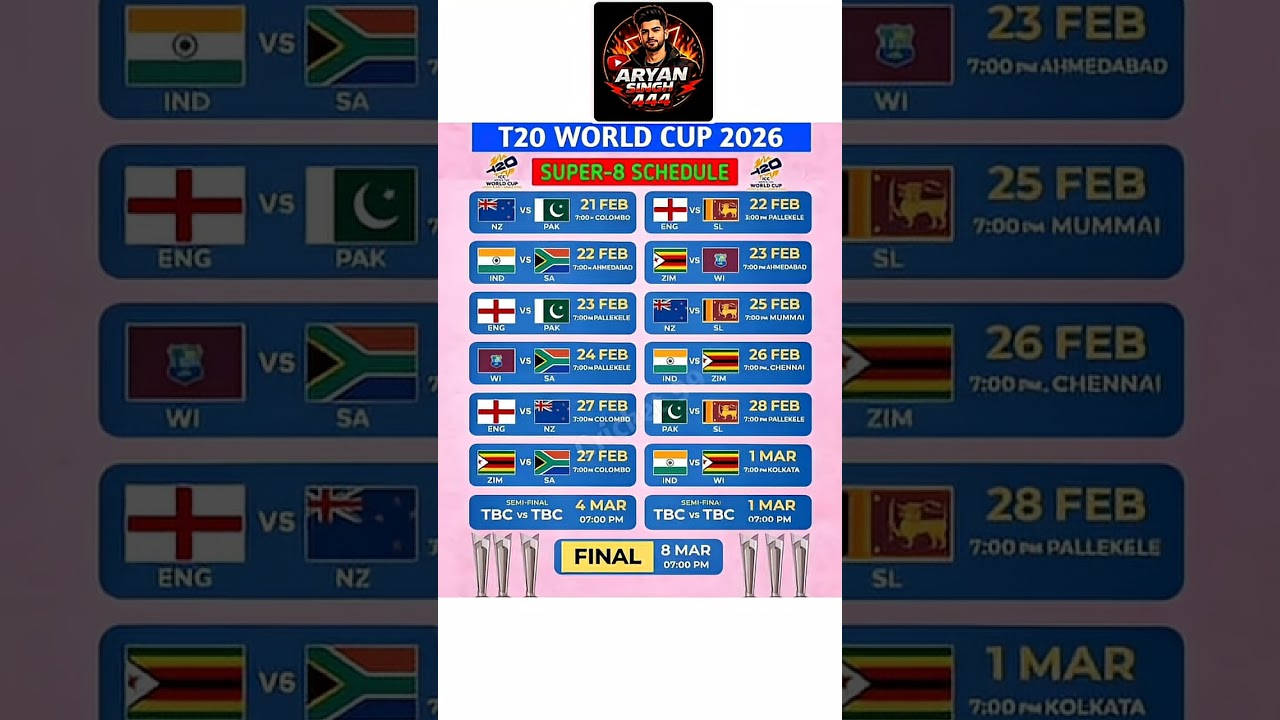 ICC T20 World Cup 2026,  Super - 8  Match Schedule, Venues, Latest Points Table