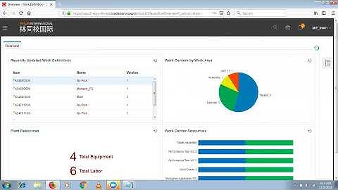 Oracle Fusion Cloud Manufacturing Work Definition Creation process (V3) #Oracle #Oracle Fusion