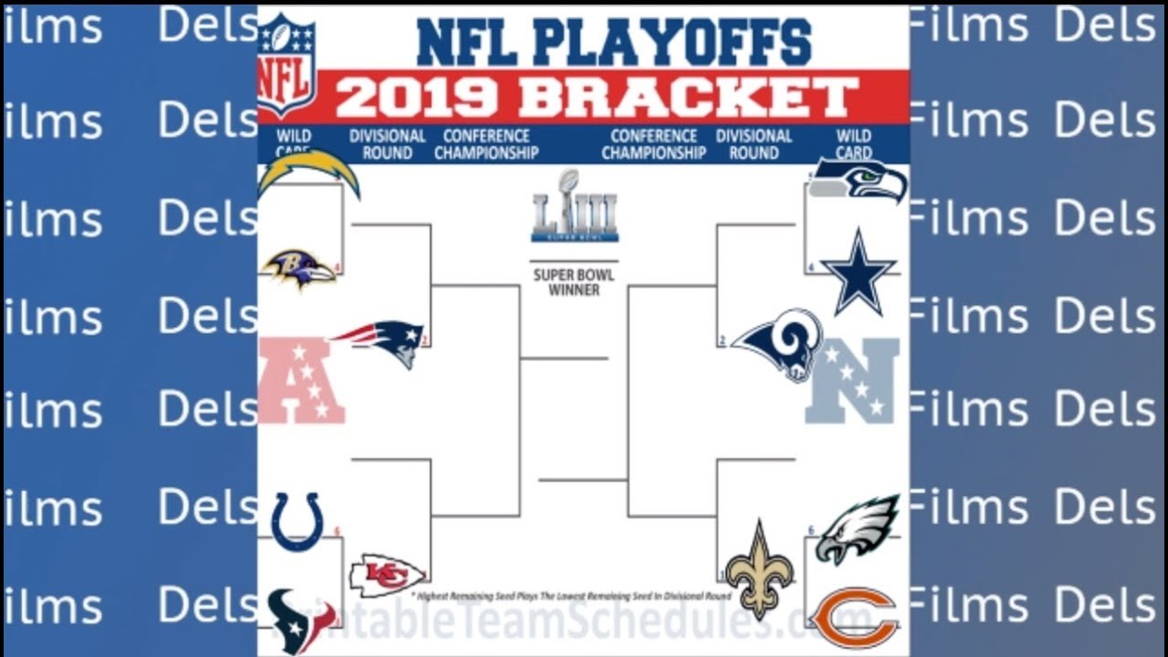 Nfl Playoff Predictions 2018 19 Youtube