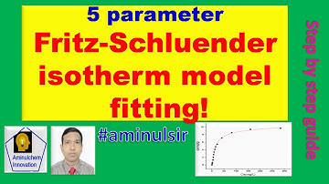 Fritz-Schluender isotherm model fitting in origin