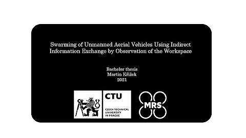 Rviz visualization - 4 UAVs