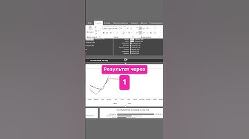 Просто оформляю ДАШБОРД в Excel