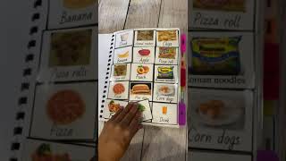 My successful etsy shop product reveal Speech therapy ABA therapy, Pictures cards for communication.