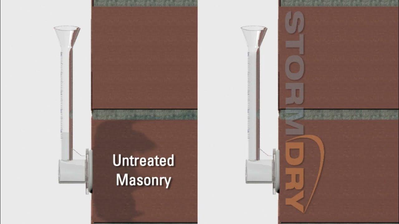Using The Stormdry Masonry Absorption Test Kit Stormdry Masonry
